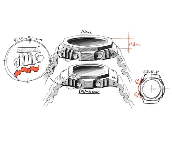 Zwei Personen tragen Varianten der G-SHOCK Utility Black. Vor den Händen ist ein Feuer erkennbar.