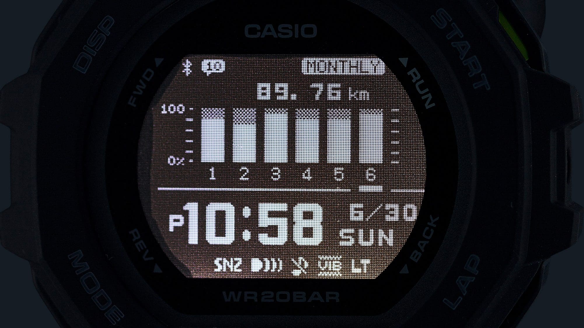 Super Illuminator (high-brightness auto LED backlight) for maintaining watch readability in the dark