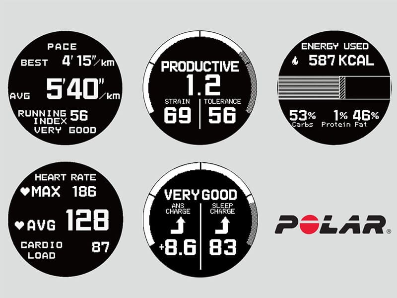 illustration of various GBDH2000 activity metric displays with POLAR® logo illustration of various GBDH2000 activity metric displays with POLAR® logo