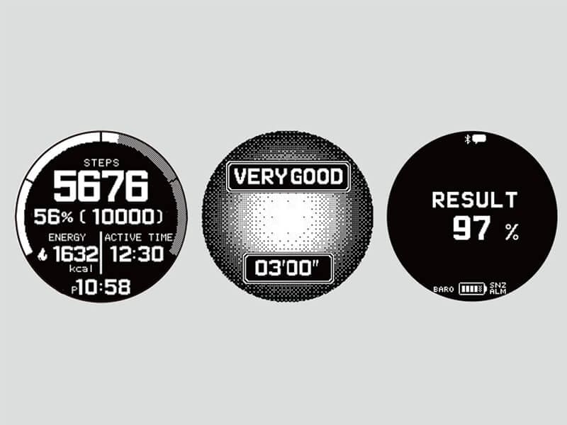 illustration of GBDH2000 various activity metric displays illustration of GBDH2000 various activity metric displays