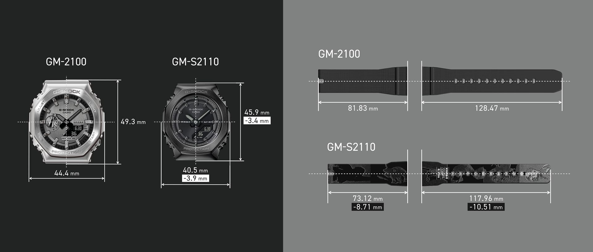 Comparativa de tamaño entre los modelos GM-2100 y GM-S2110, mostrando las diferencias de dimensiones.