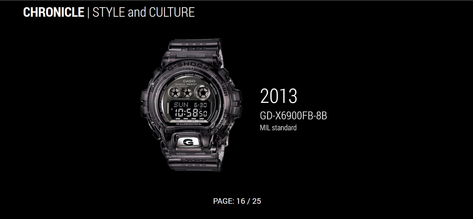 GD-X6900FB-8B