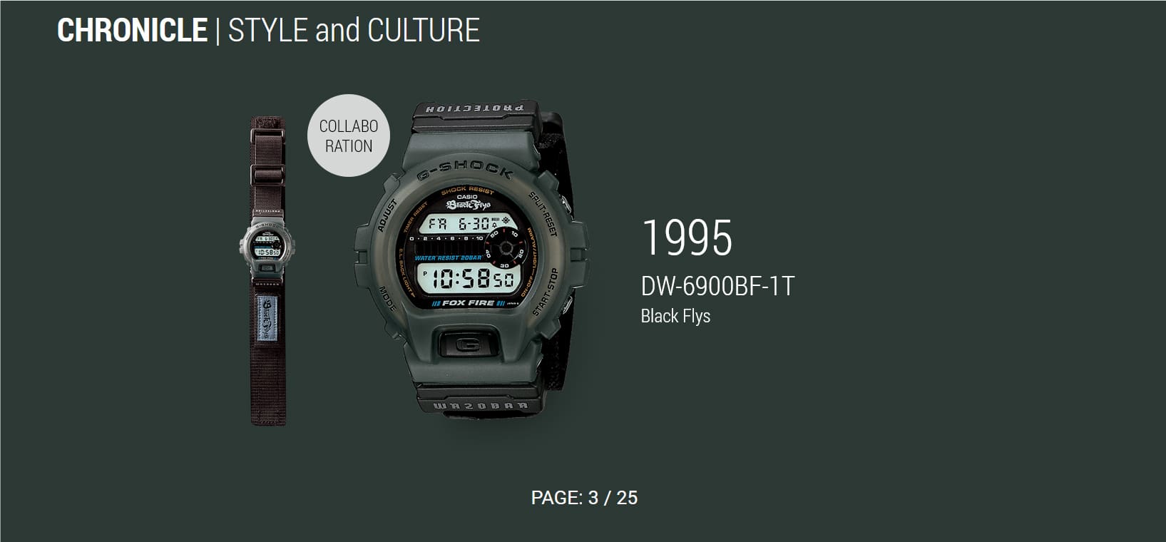 1995 DW-6900BF-1T Black Flys