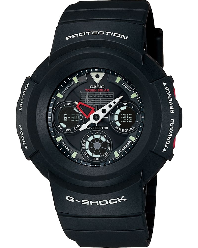AWG-500J