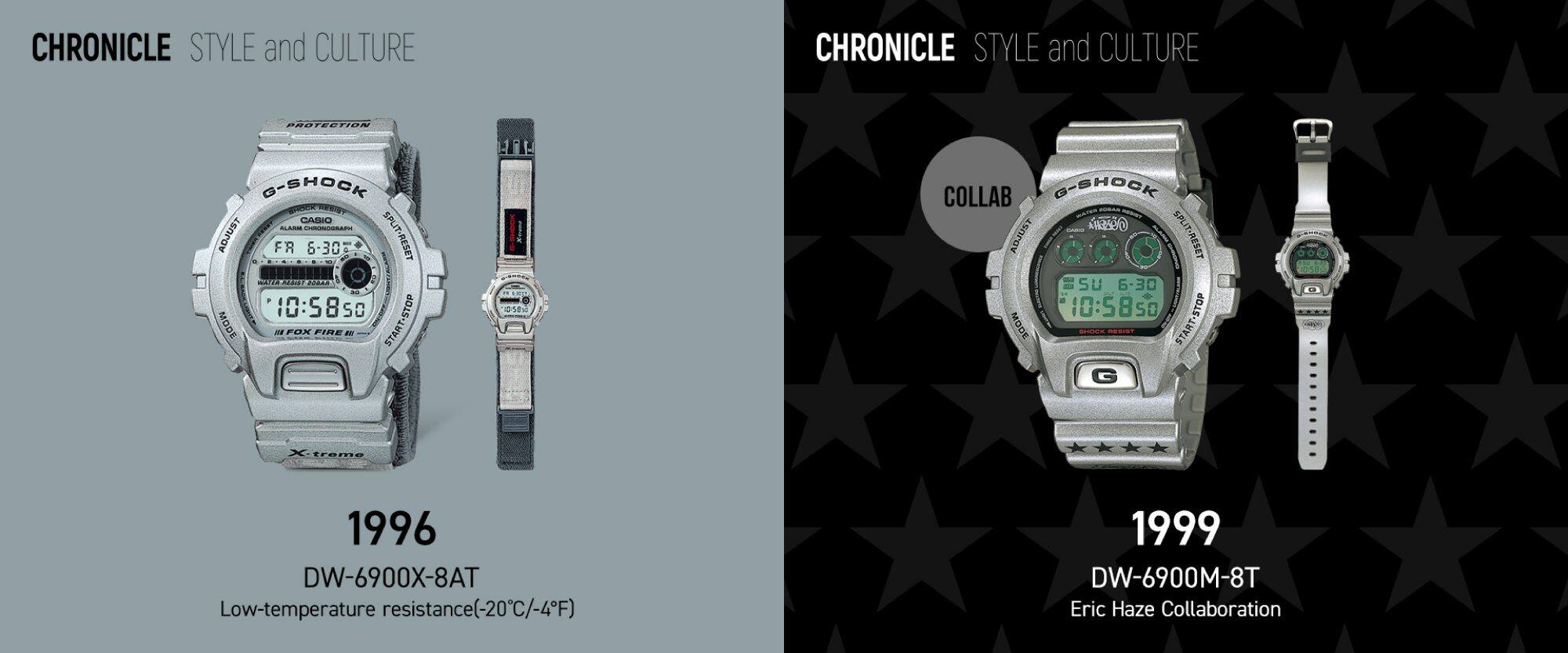 CHRONICLE STYLE and CULTURE