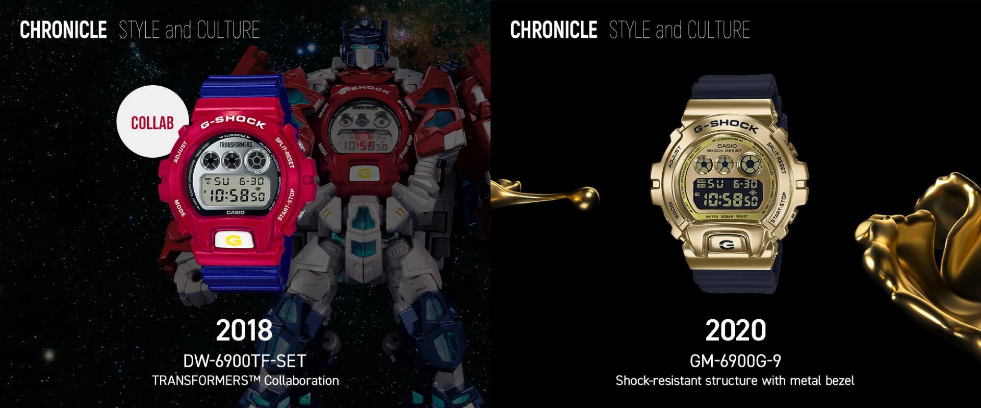 CHRONICLE STYLE and CULTURE