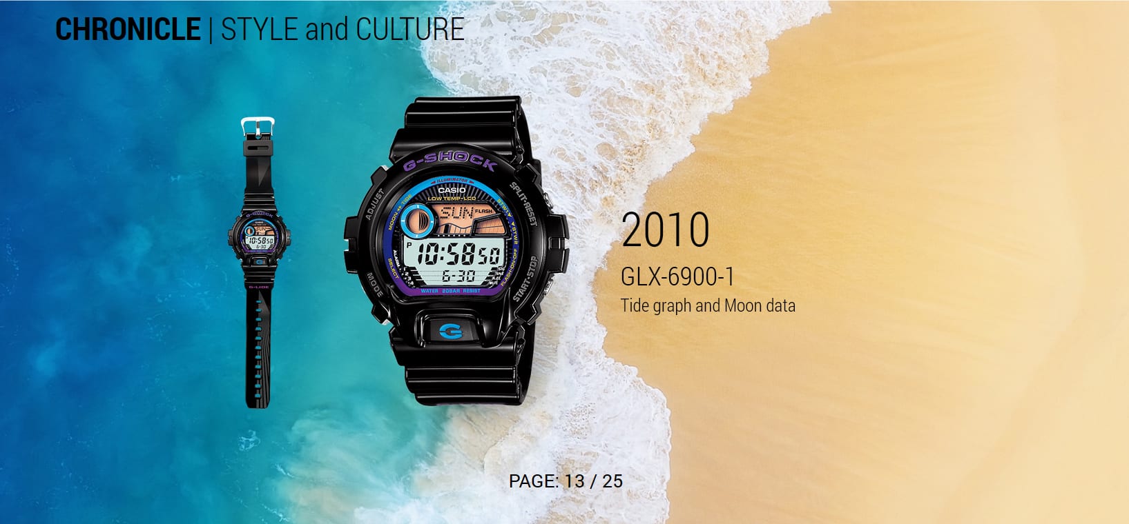 6900 Series 25th Anniversary | CASIO