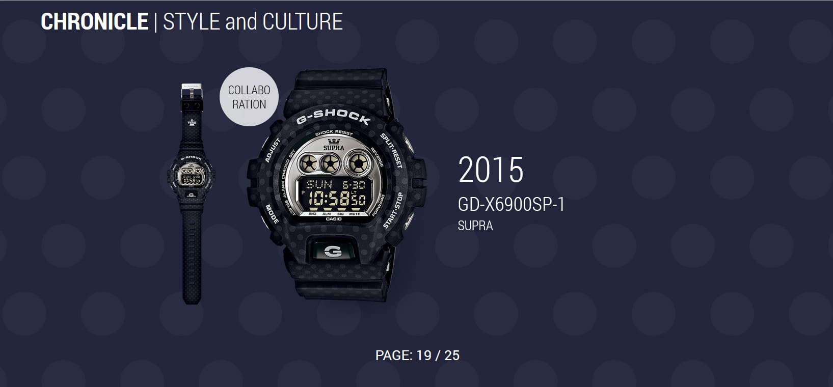 GD-X6900SP-1