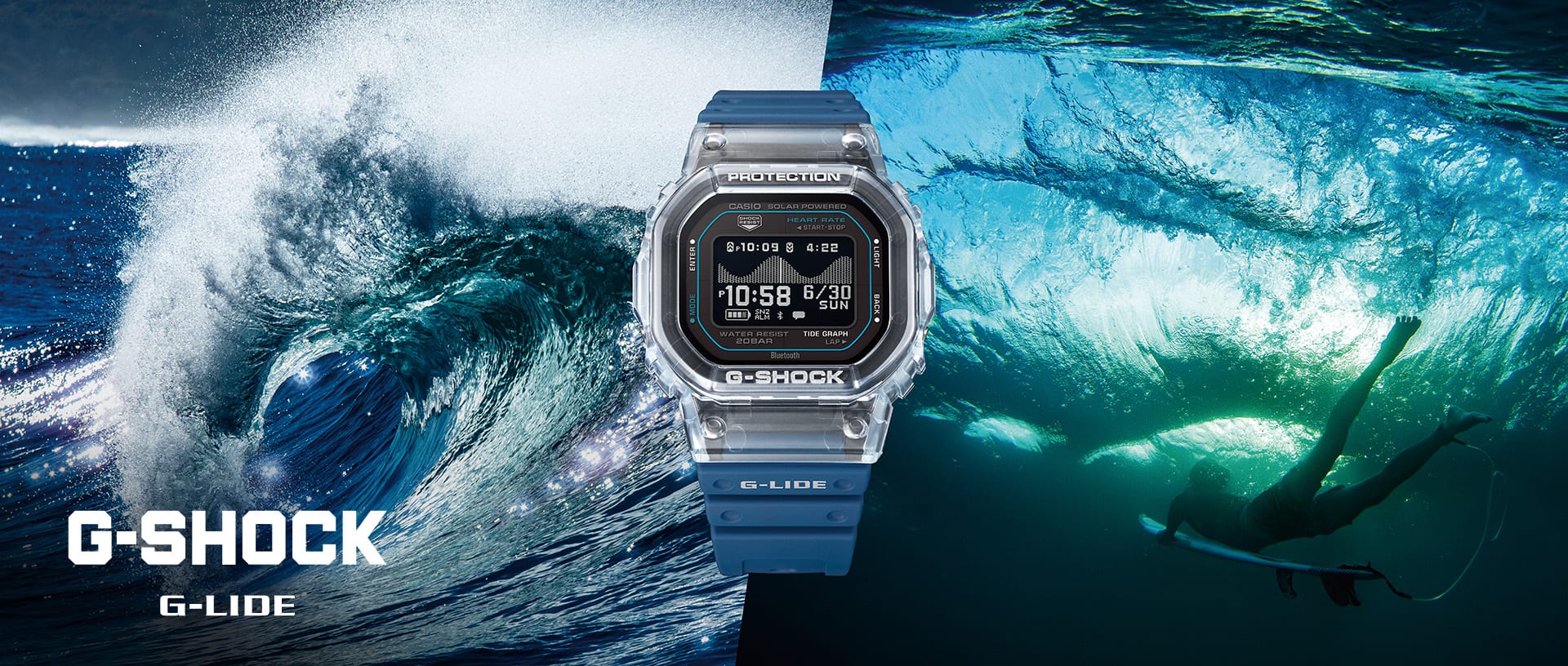 Main visual of GBX-H5600