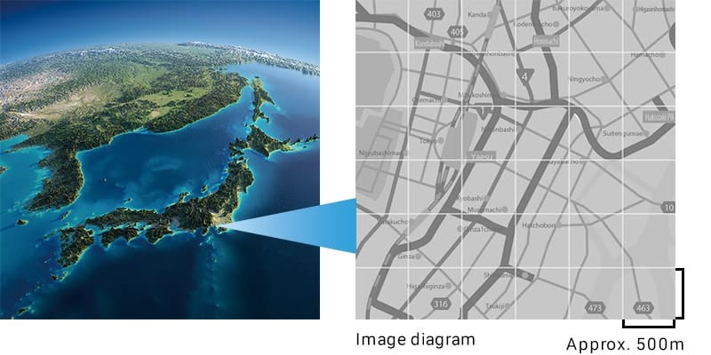 Diagramma dell&apos;immagine