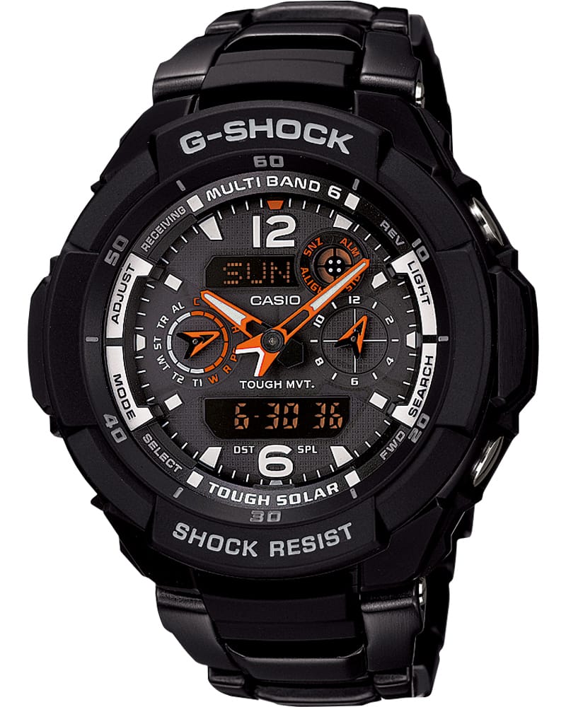 GW-3500