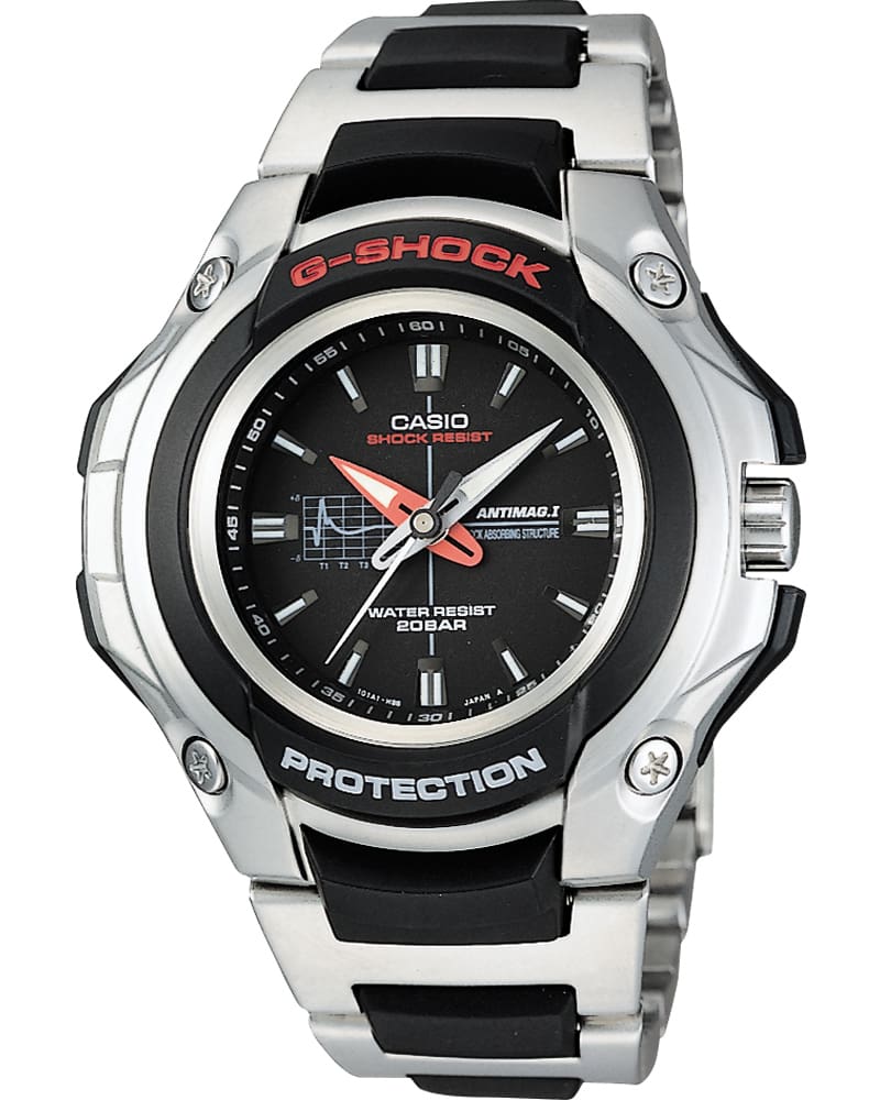 GC-2000