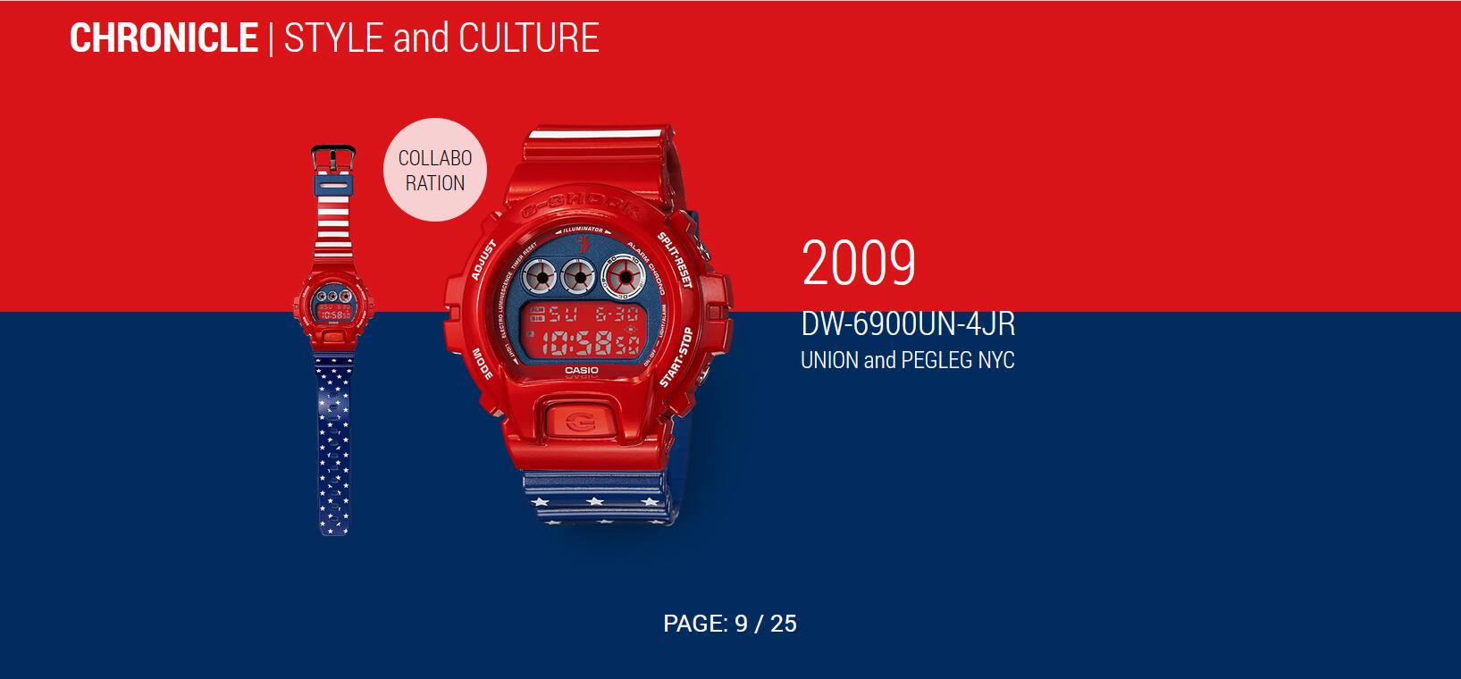 G-SHOCK PEGLEG NYC DW-6900UN UNION 星条旗 Casio G Shock 2009 x 