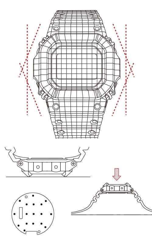 全方向カバリング