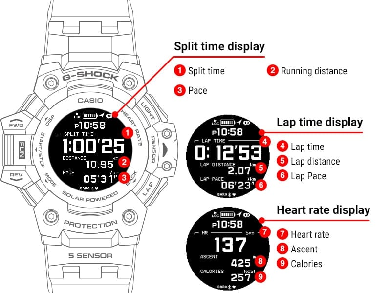 ម៉ូដហ្វឹកហាត់