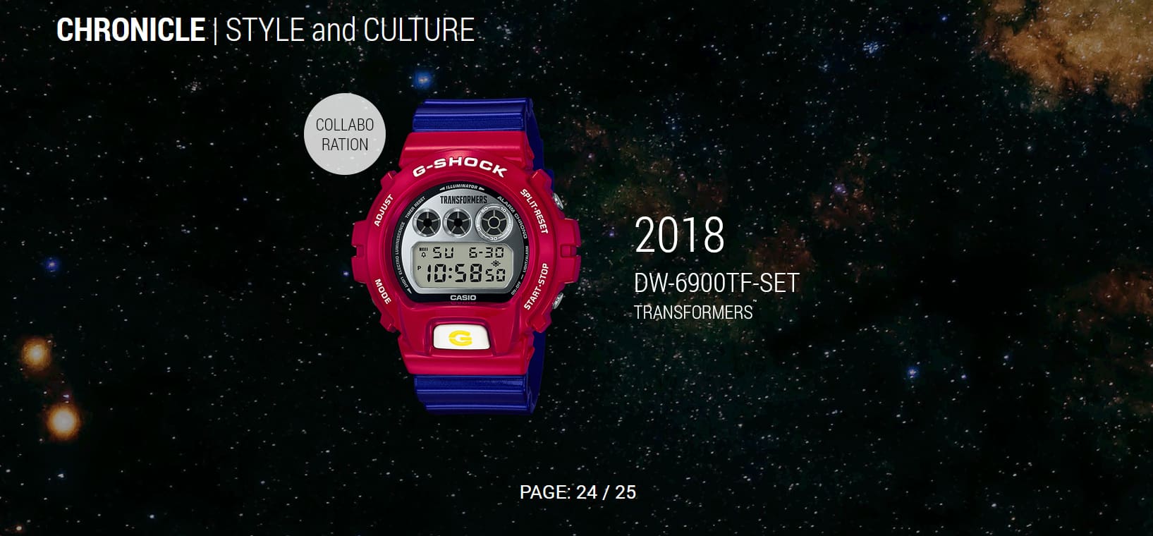DW-6900TF-SET