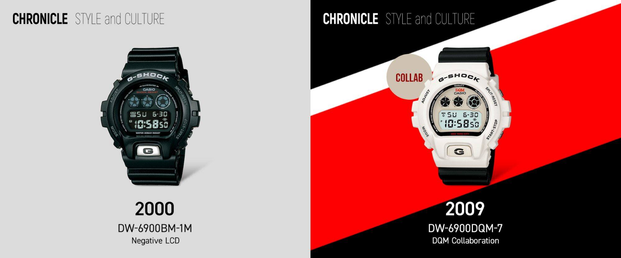 CRÓNICA DE ESTILO y CULTURA