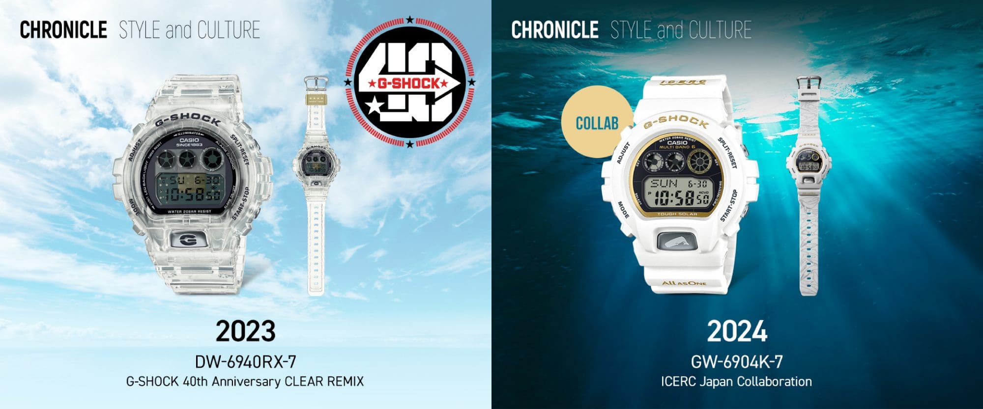 CRÓNICA DE ESTILO y CULTURA