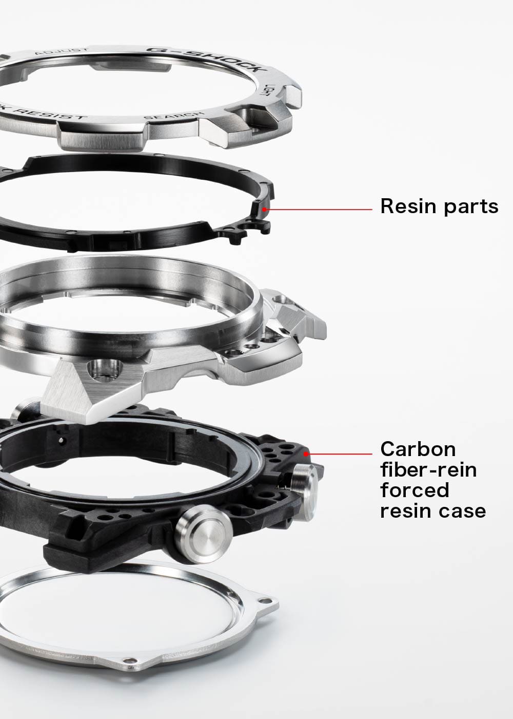 フルアナログダイアル