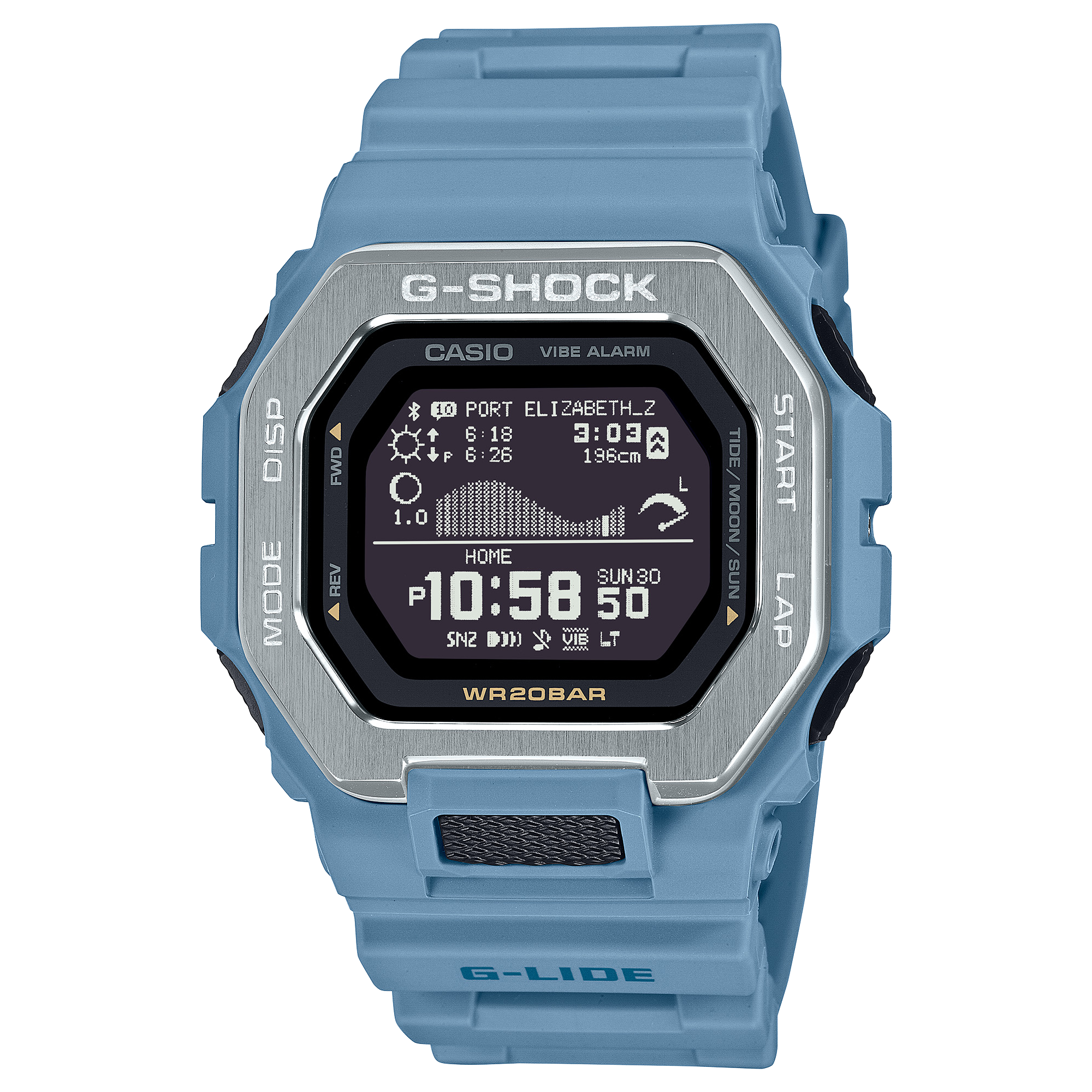 GBX-100