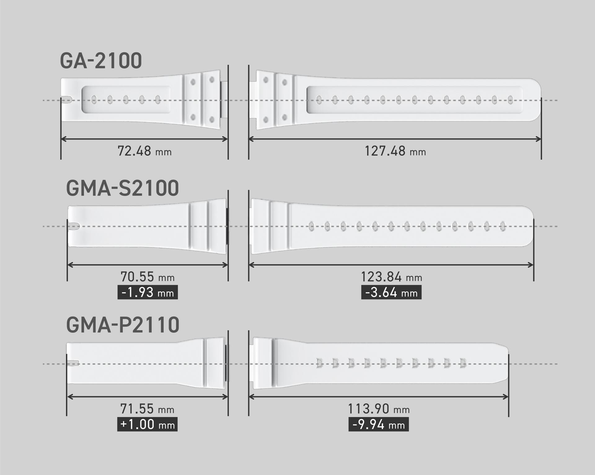 Image comparing the band lengths of GM-2100, GMA-S2100, and GMA-P2110