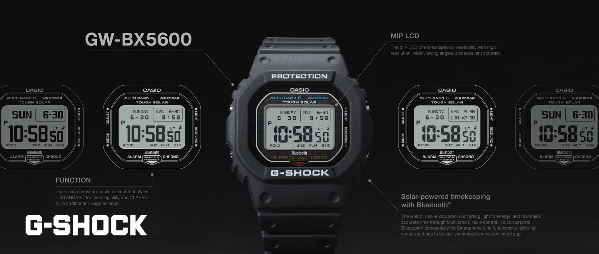 Main visual of GW-BX5600