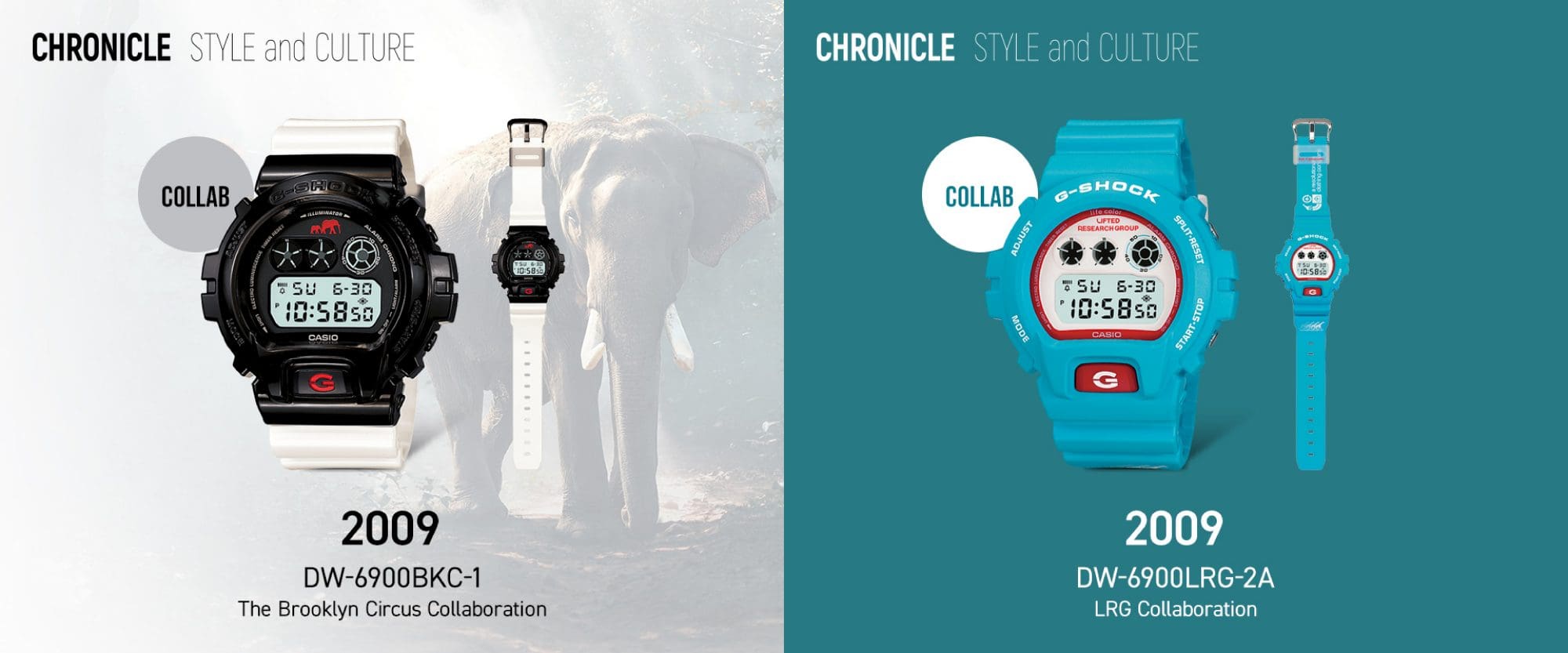 CHRONICLE STYLE and CULTURE