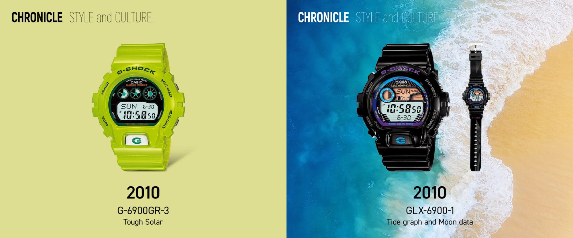 CHRONICLE STYLE and CULTURE