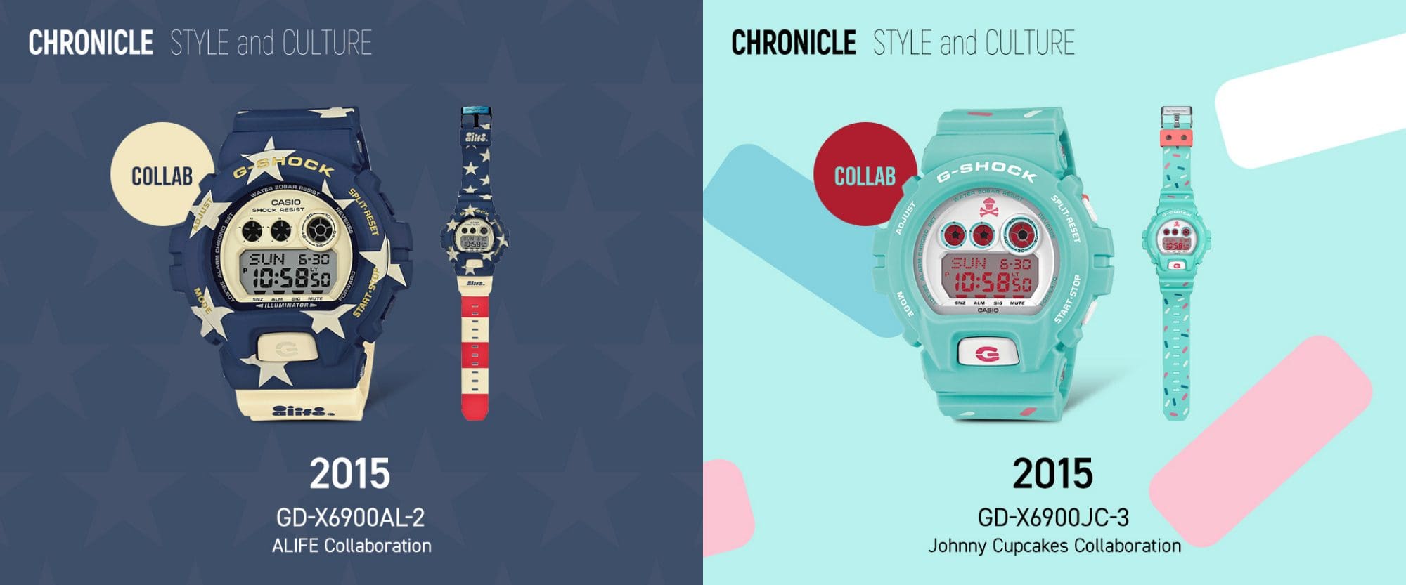 CHRONICLE STYLE and CULTURE