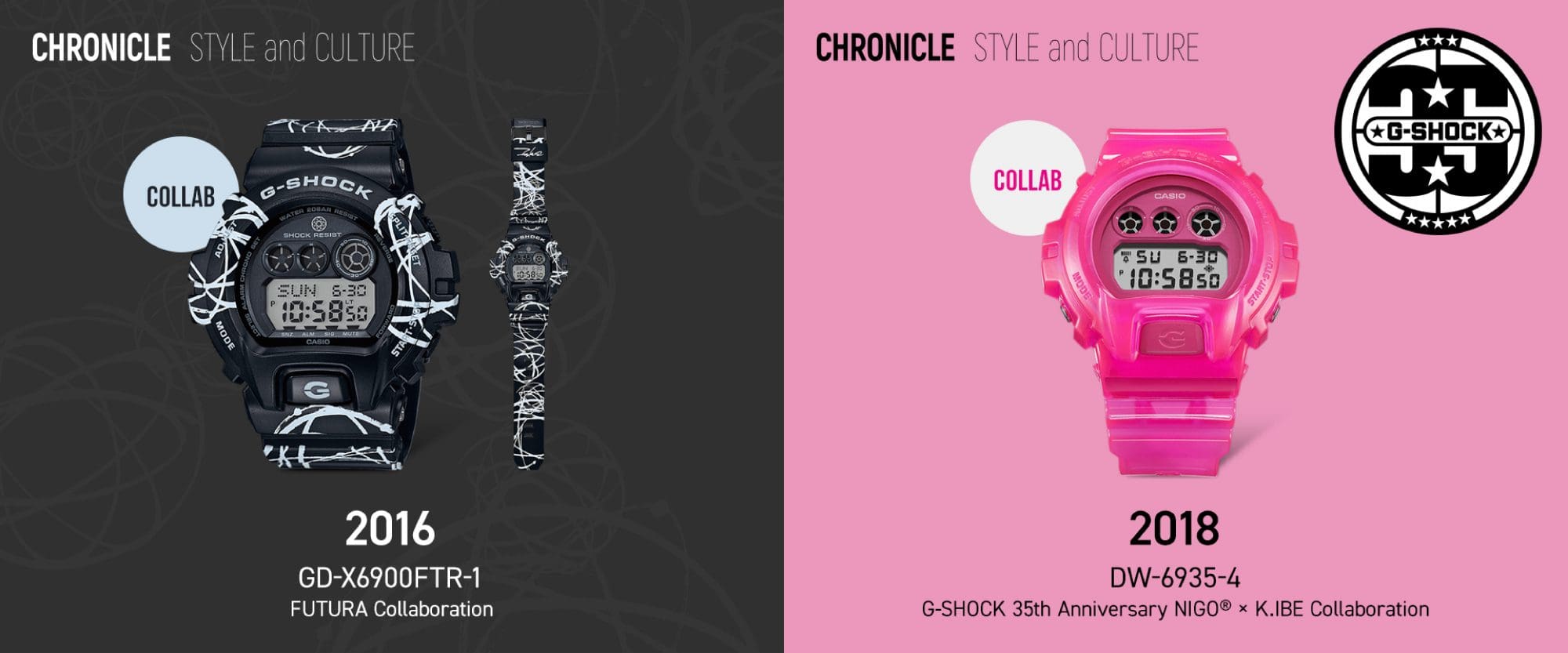 CHRONICLE STYLE and CULTURE