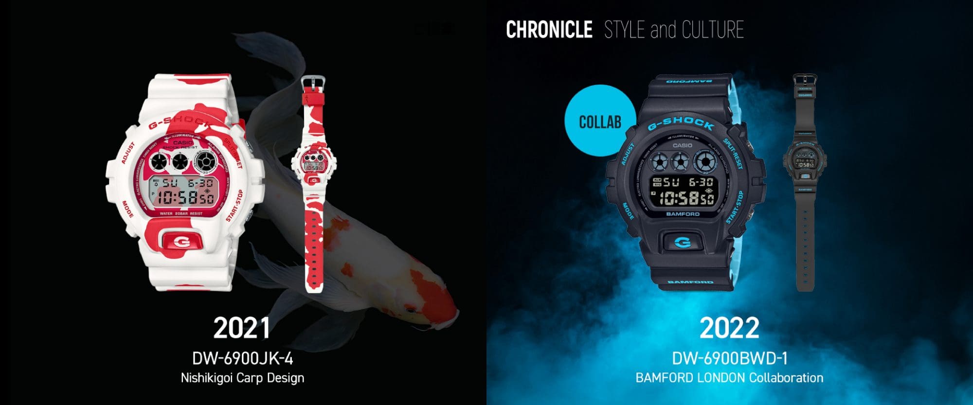 choronicle_en CHRONICLE STYLE and CULTURE