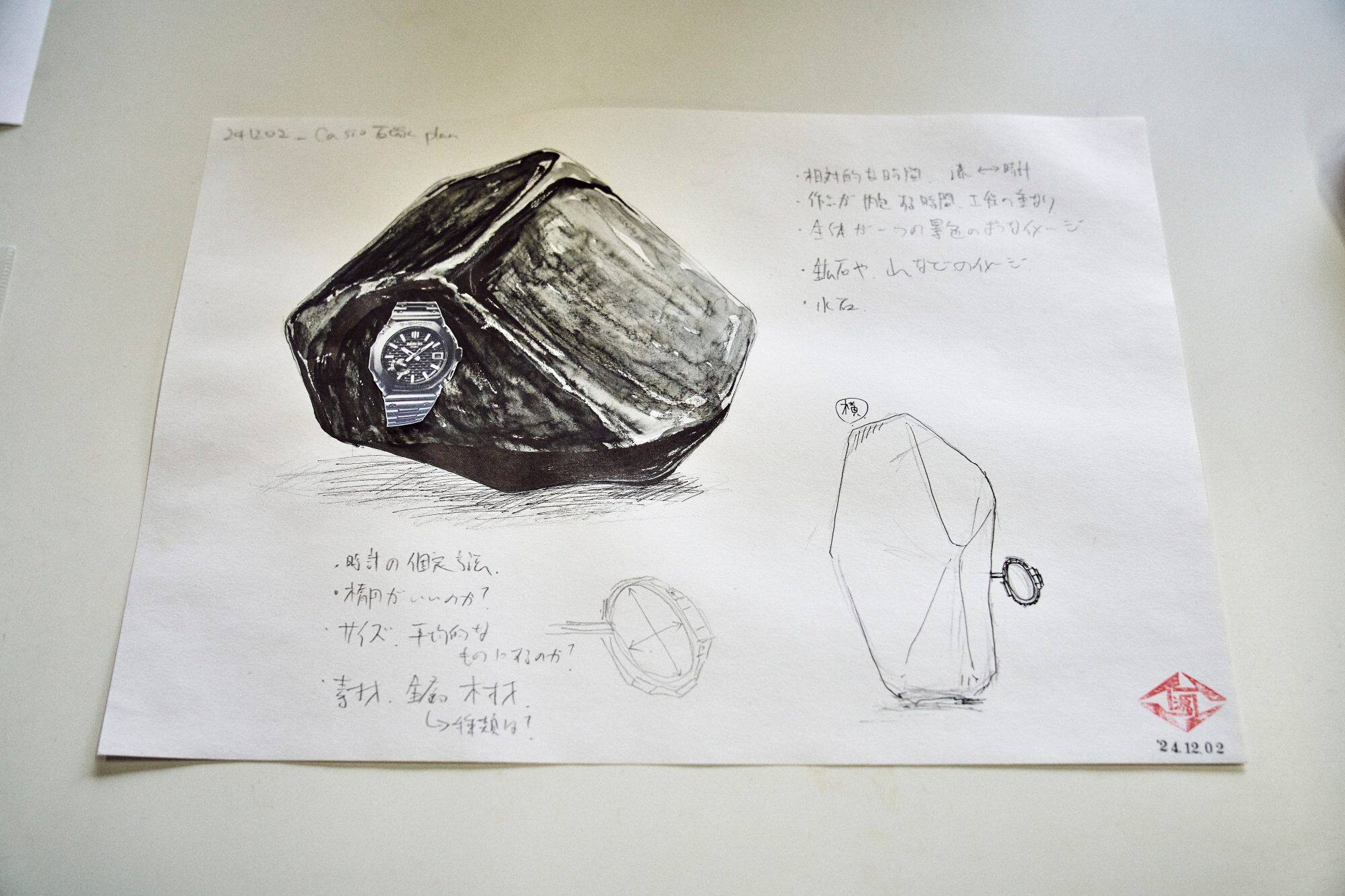 At Ishizuka's studio photo04