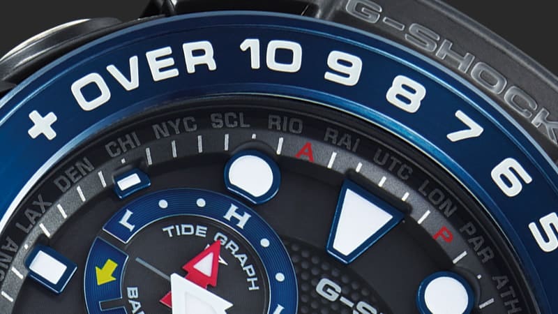 Indicator bezel