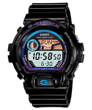GLX-6900