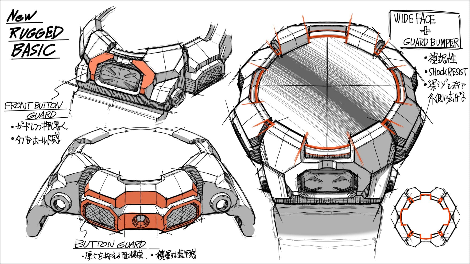 Carbon Core Guard structure