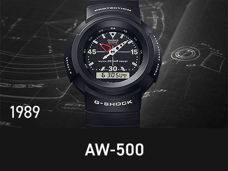 AW-500