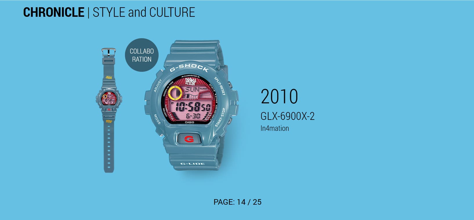 GLX-6900X-2JR