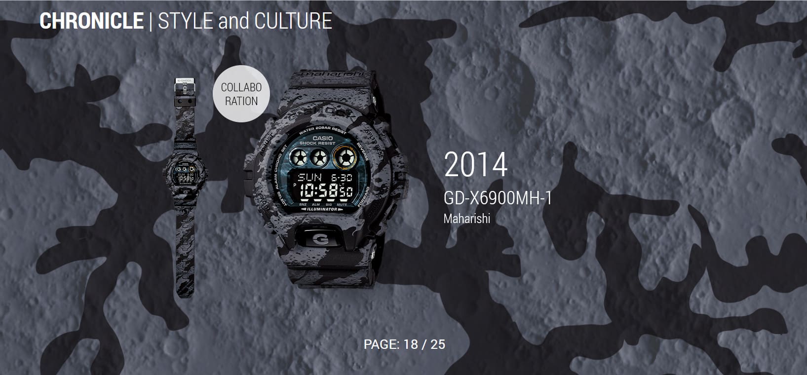 GD-X6900MH-1