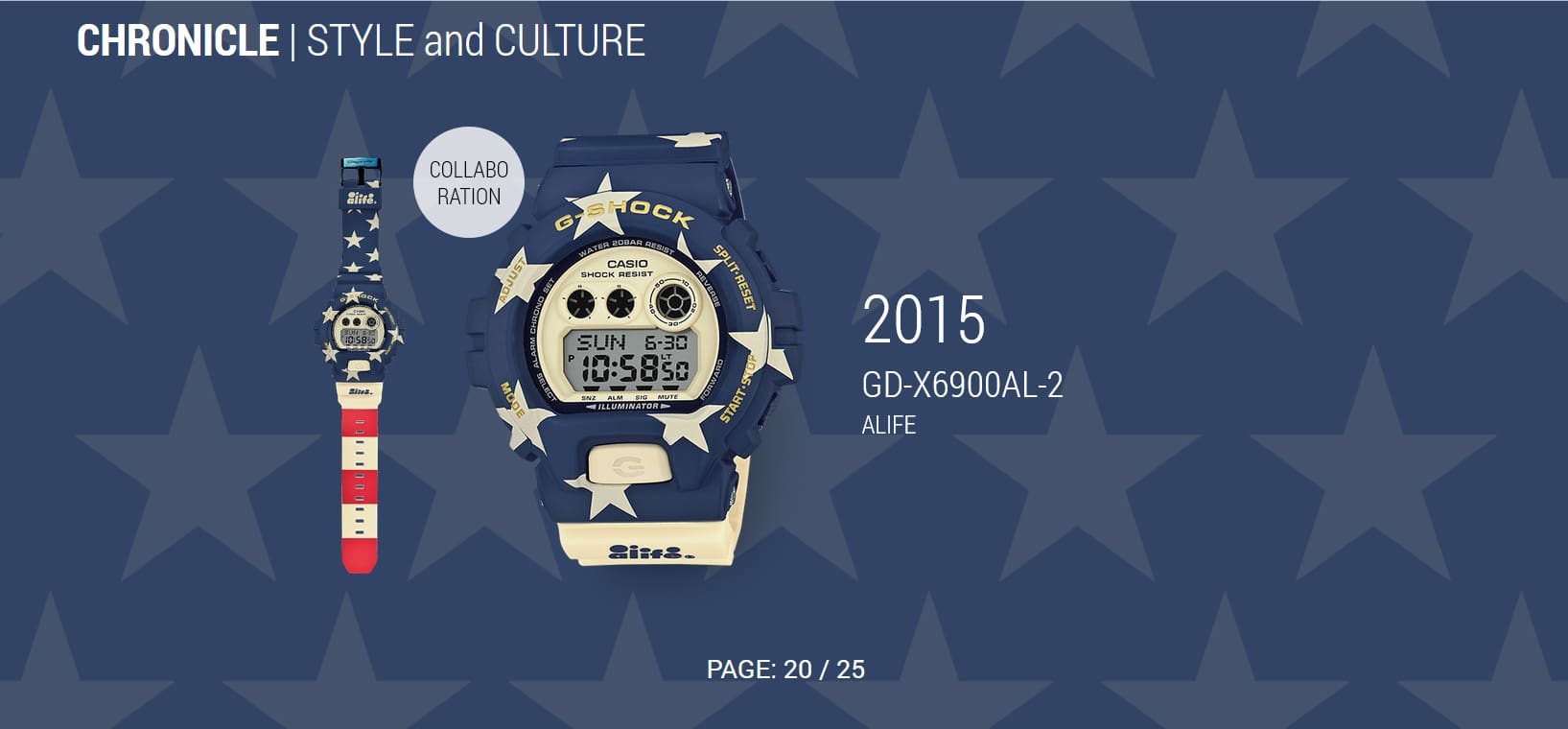 GD-X6900AL-2