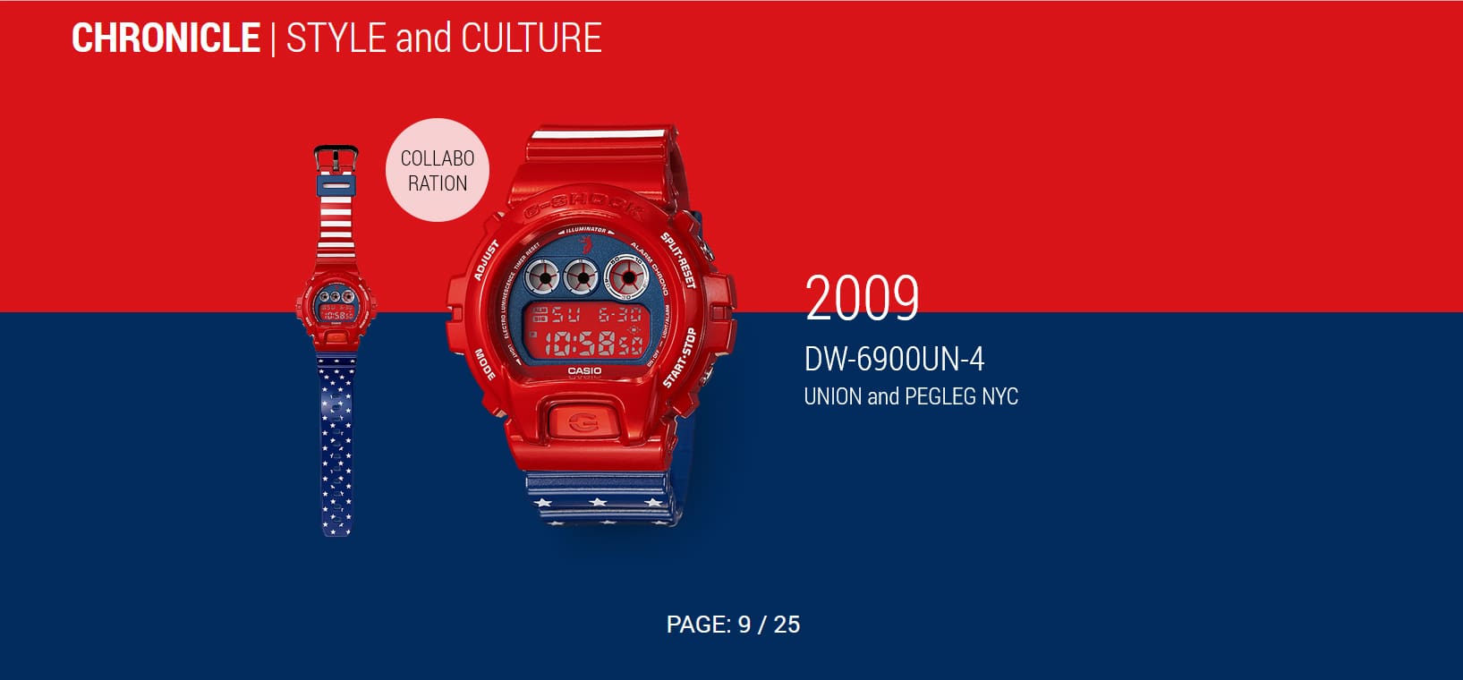 DW-6900UN-4JR