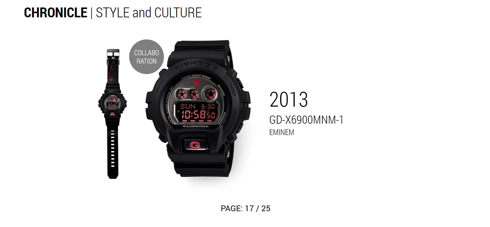 GD-X6900MNM-1