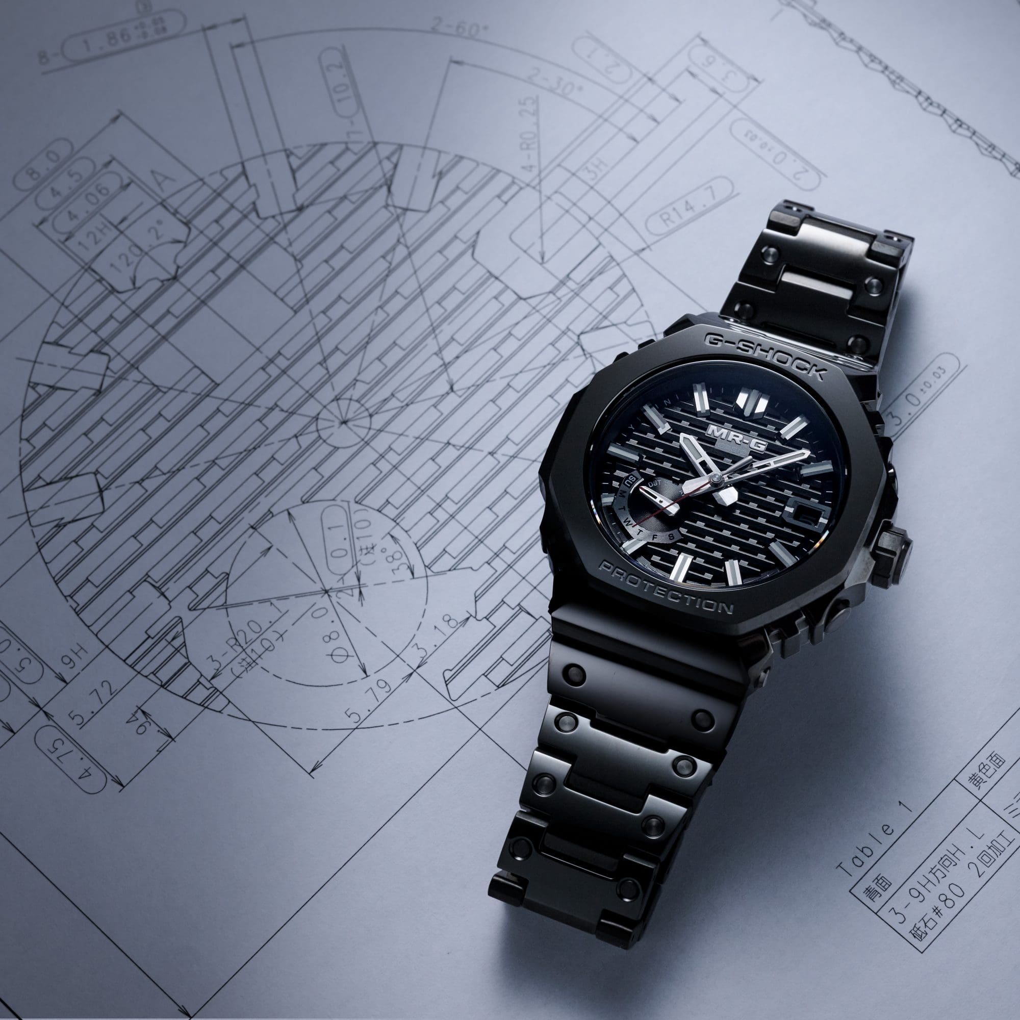 Korumanın Temel Unsurları