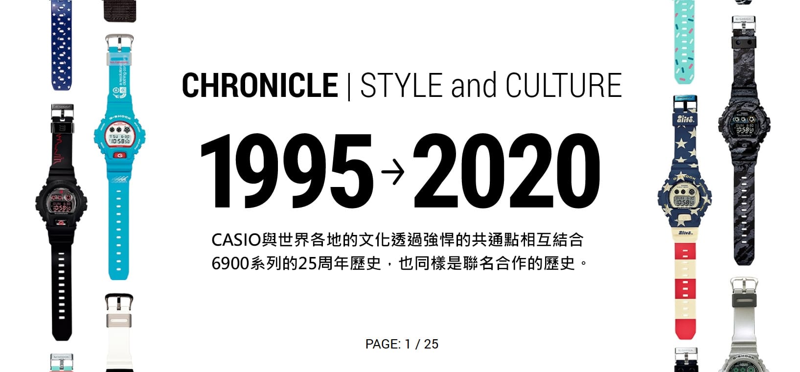 1995→2020