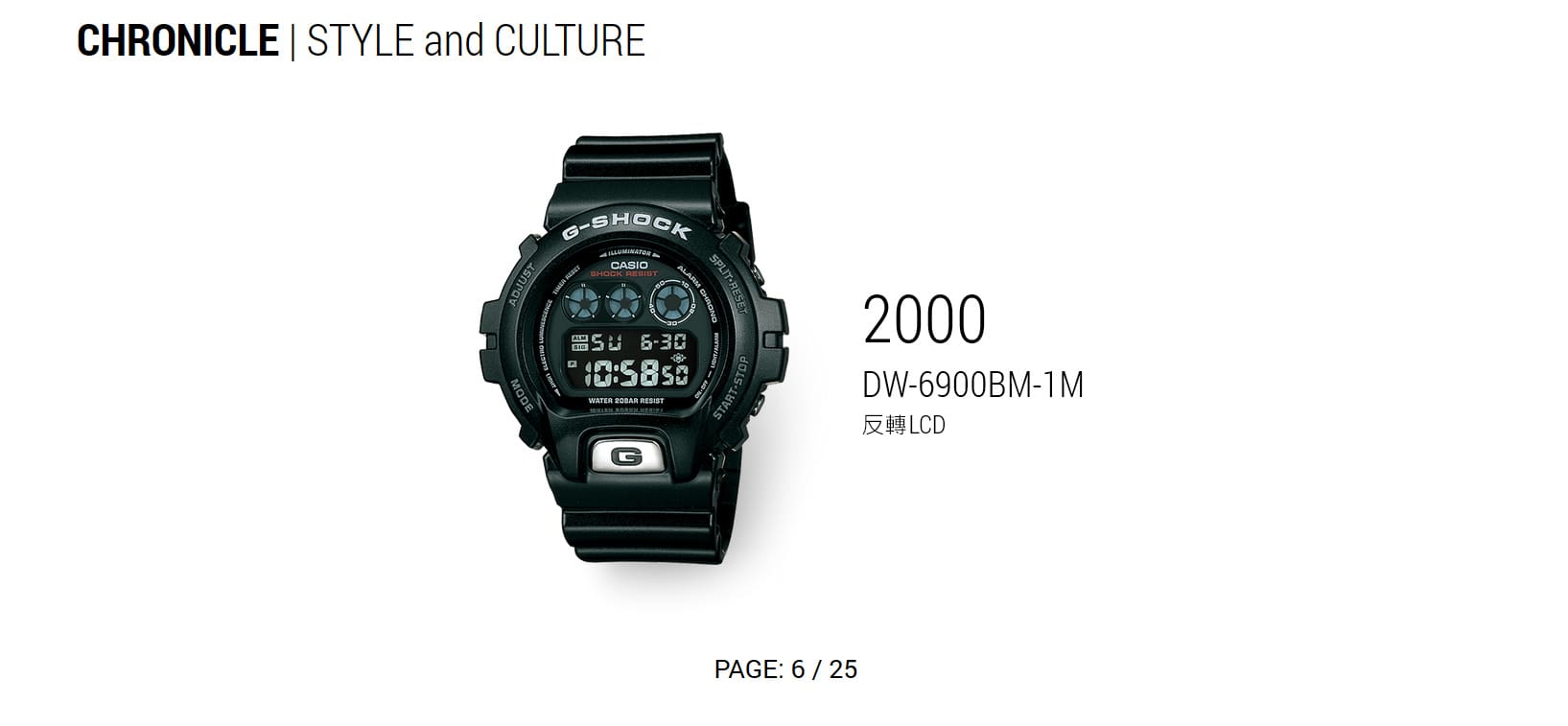DW-6900BM-1MJF