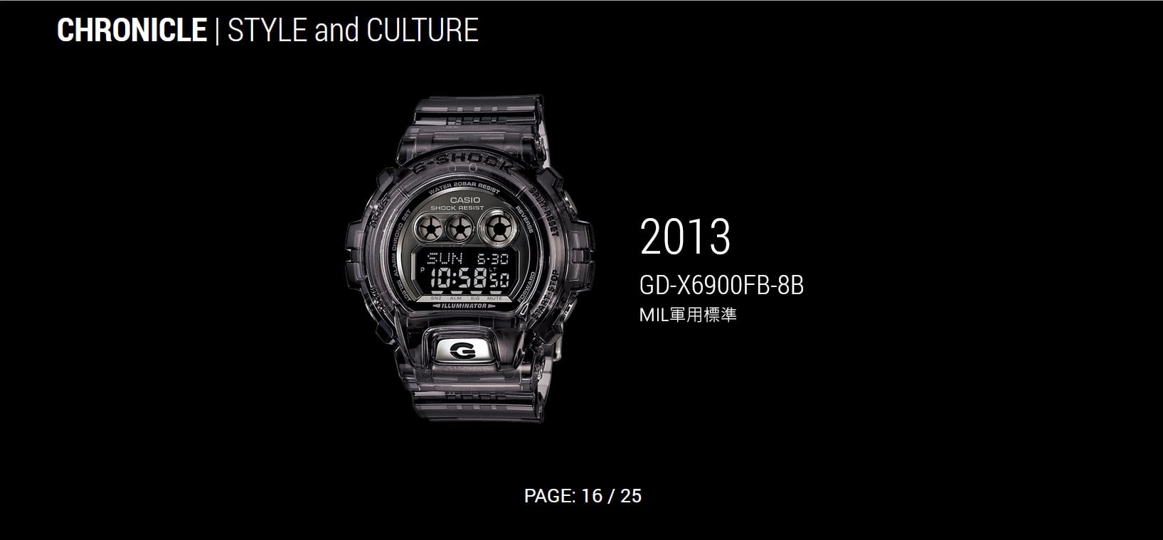 GD-X6900FB-8B