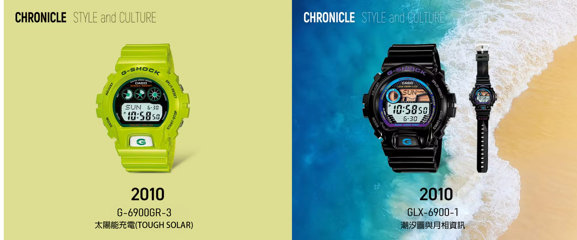 CHRONICLE STYLE and CULTURE