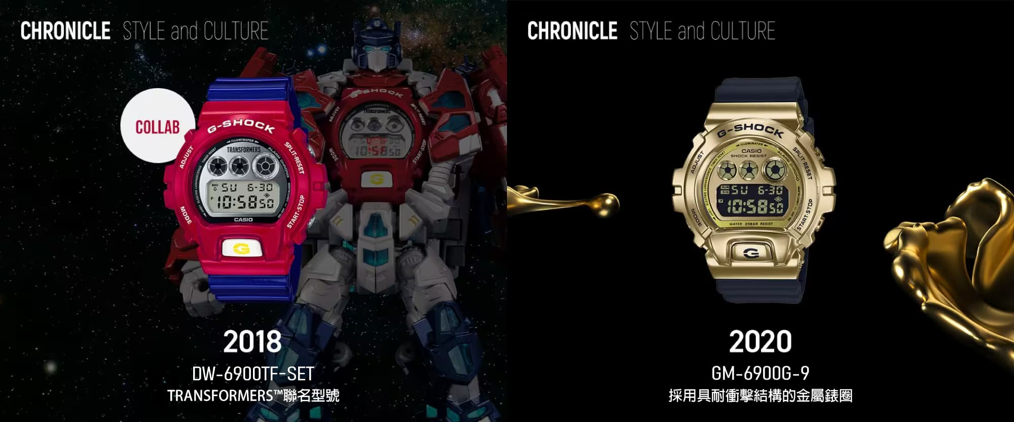 CHRONICLE STYLE and CULTURE
