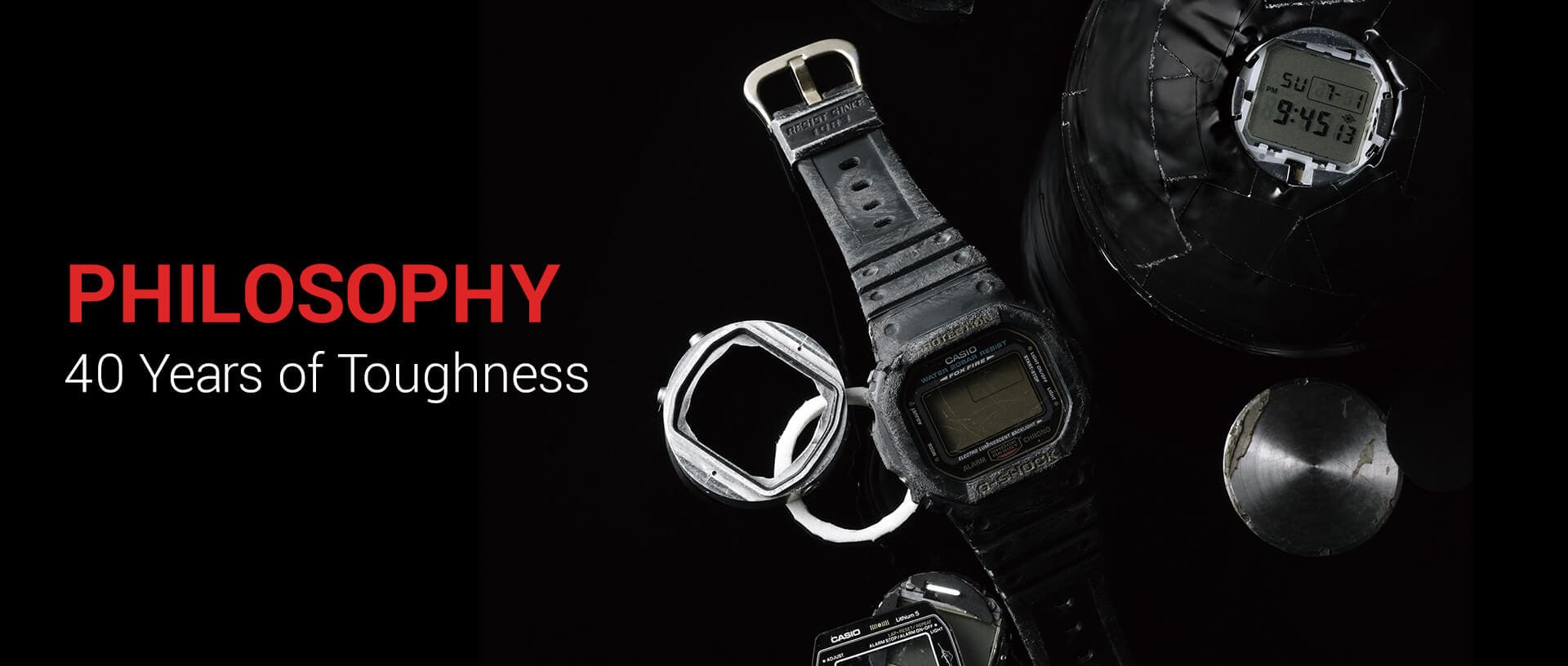 PHILOSOPHY 40 Years of Toughness