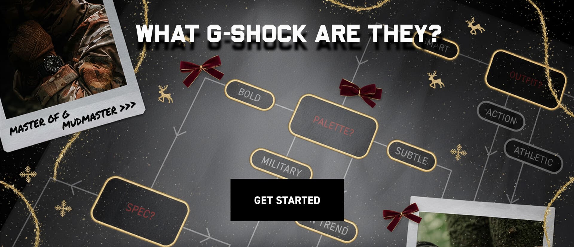 What G-SHOCK Are They?