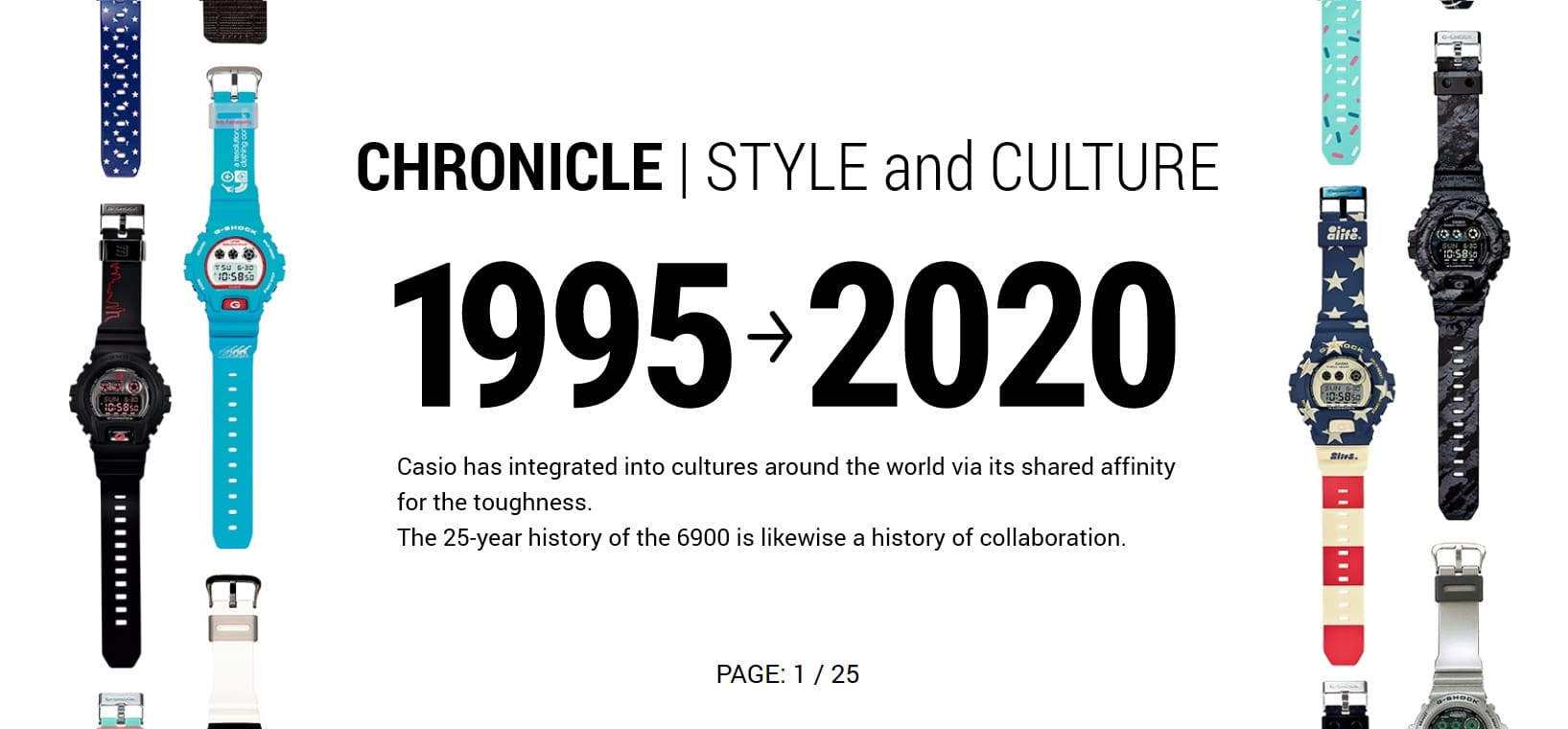 1995→2020